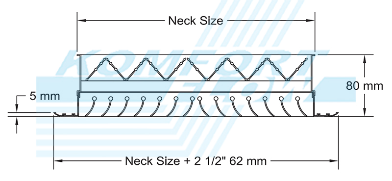Section Detail