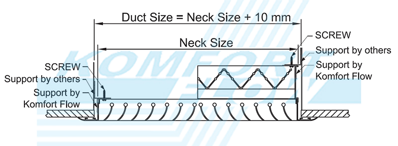 Section Detail