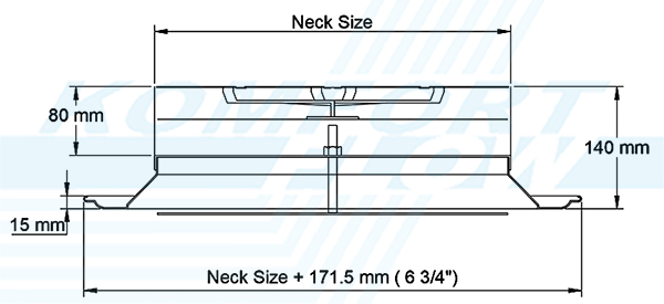 Section Detail