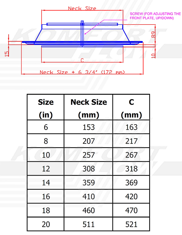 Section Detail