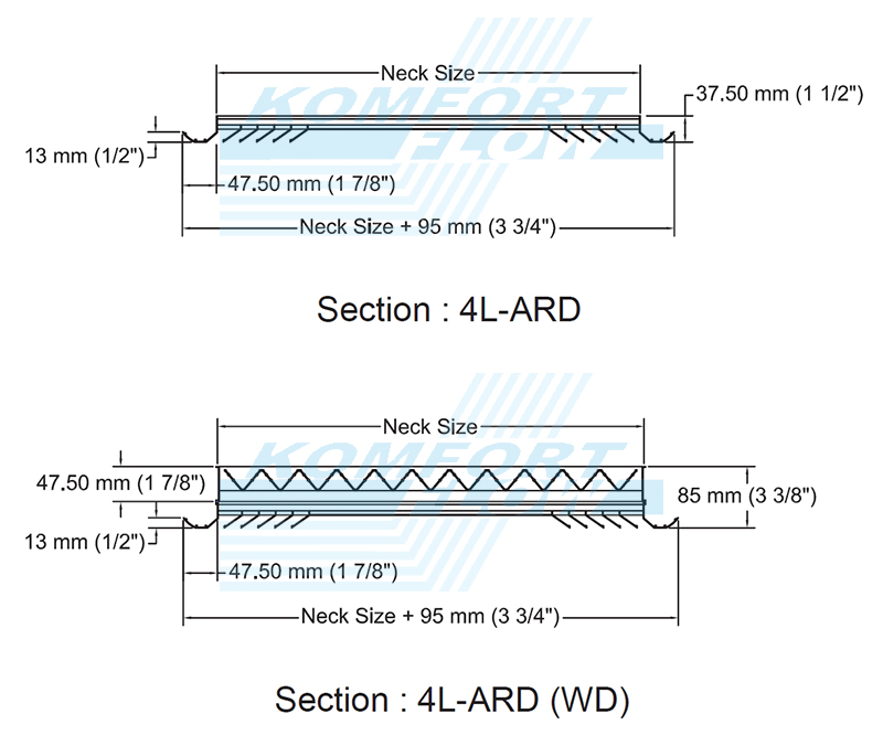 Section Detail