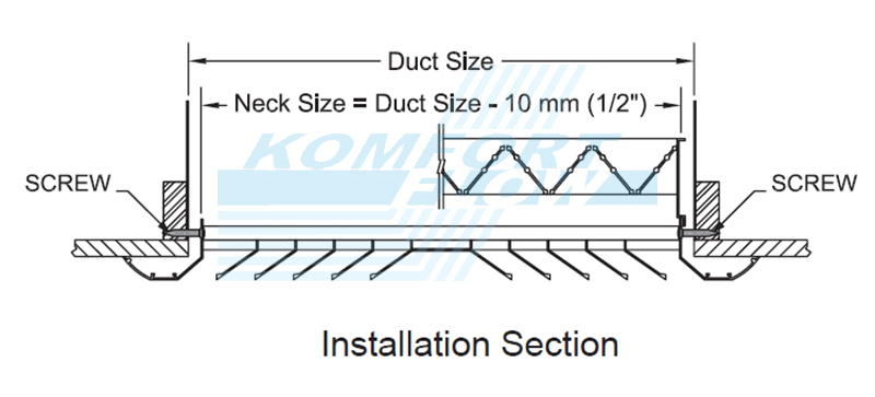 Section Detail