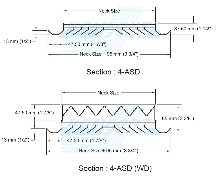 Section Detail